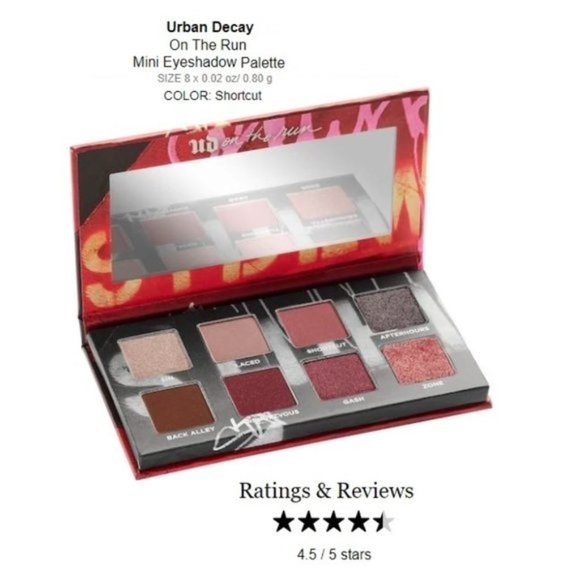 Urban Decay Other - NIB Urban Decay On The Run Eyeshadow Palette